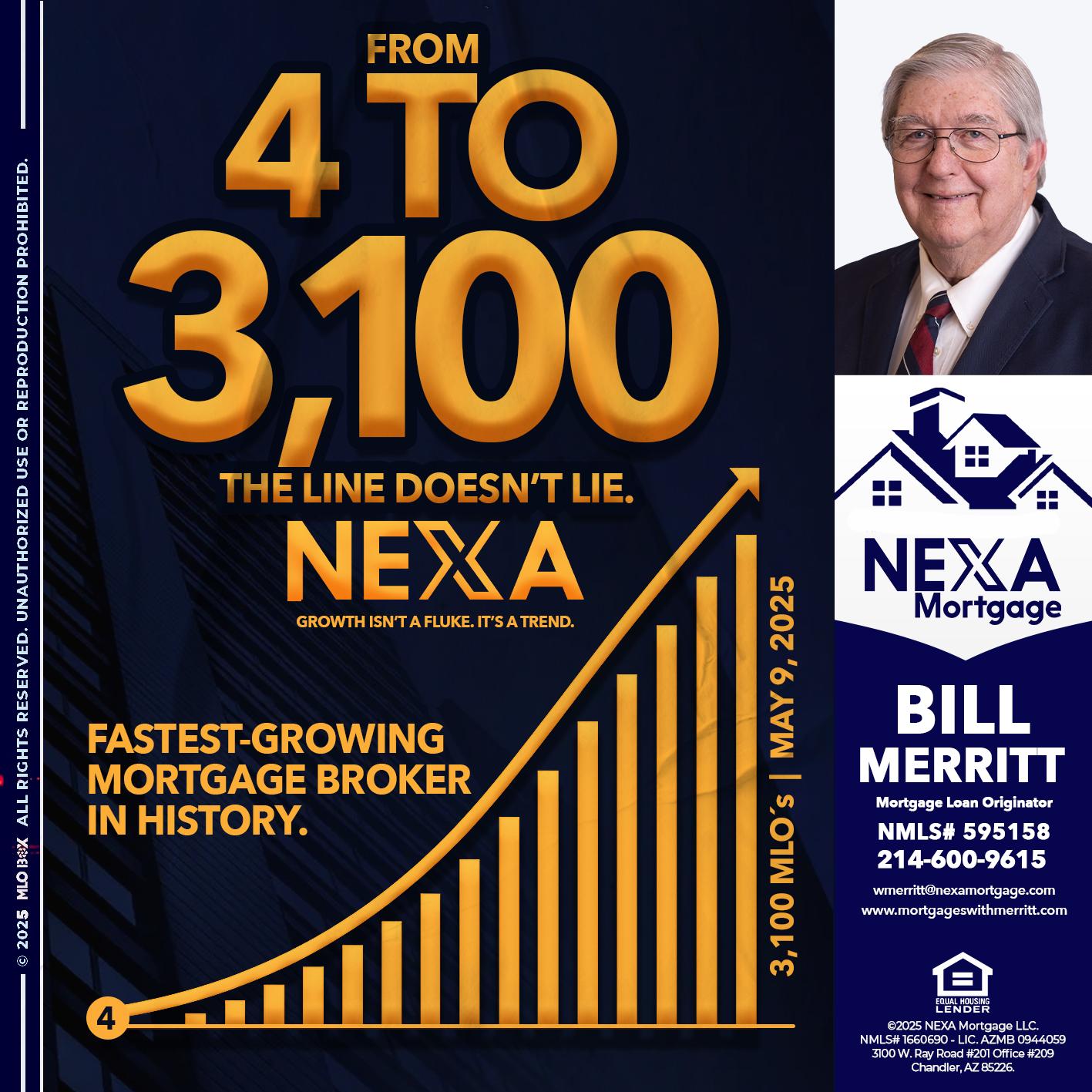from 4 to 3,100 MLO´s - Bill Merritt -Mortgage Loan Originator
