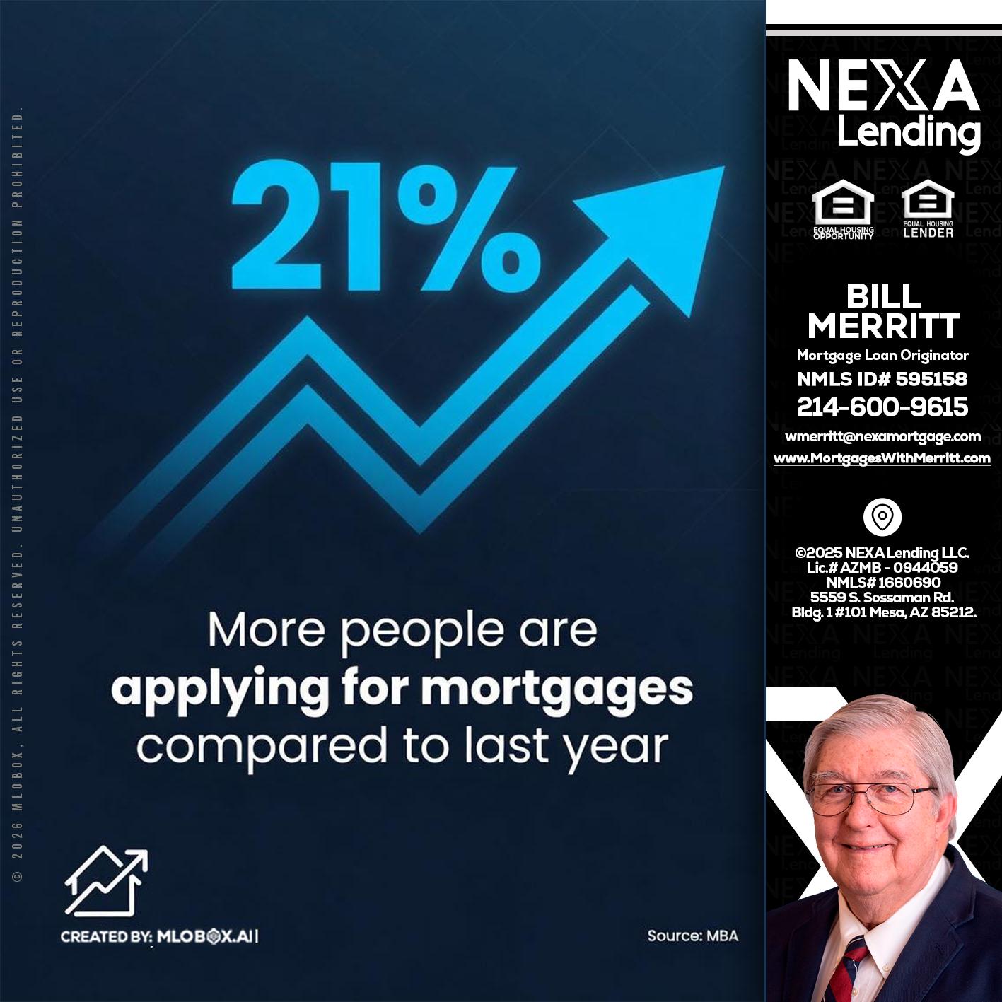 21% - Bill Merritt -Mortgage Loan Originator