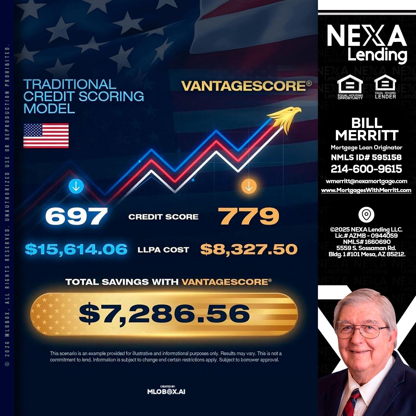 7,286.56 - Bill Merritt -Mortgage Loan Originator